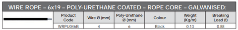 Poly-Urethane Coated Wire Rope 4-6mm