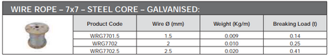 7x7 Galvanised Wire Rope