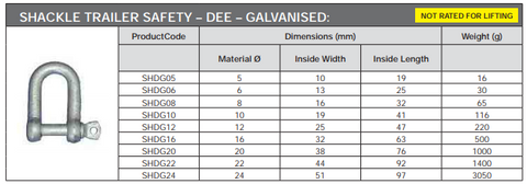 Commercial Galv Dee Shackle
