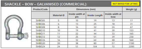 Galvanised Bow Shackle