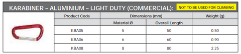 Karabiner aluminium light duty