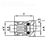 Technical data