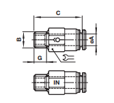 In-line non-return valve (in), ISO G thread C02G2